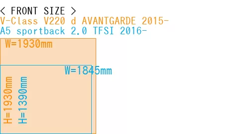 #V-Class V220 d AVANTGARDE 2015- + A5 sportback 2.0 TFSI 2016-